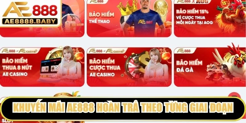 Khuyến mãi AE888 hoàn trả theo từng giai đoạn