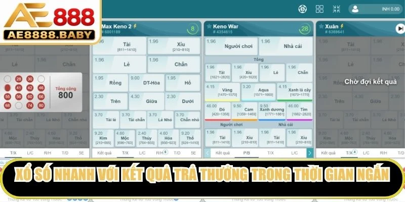 Xổ số nhanh với kết quả trả thưởng trong thời gian ngắn